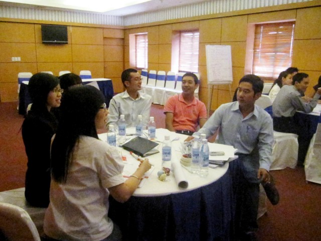 Train the trainer (17-01-2013)